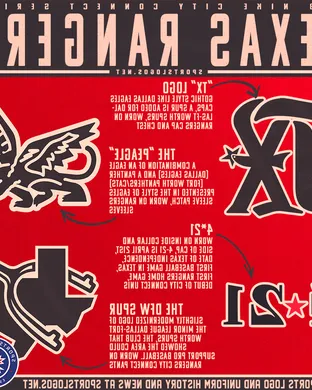Texas Rangers